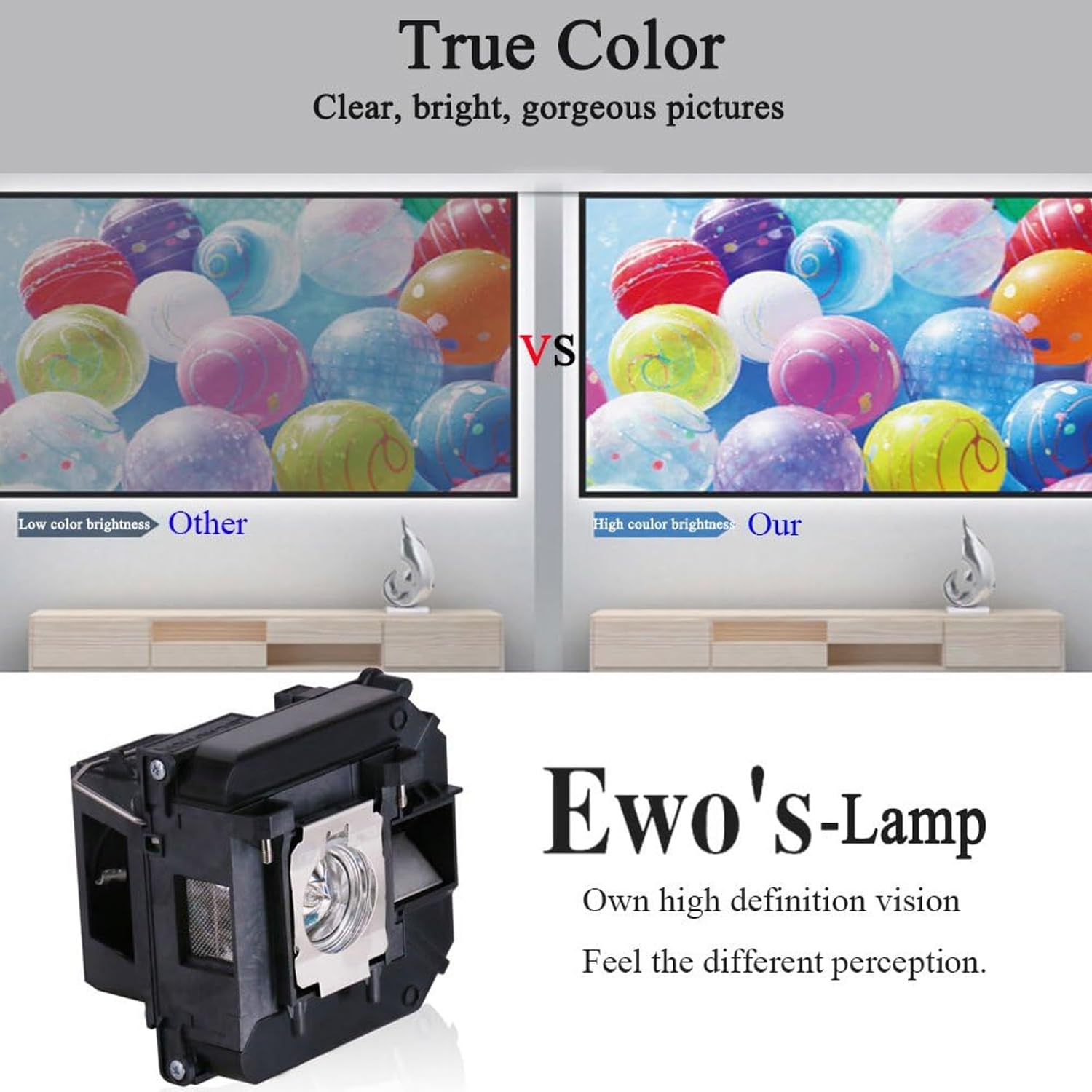 ELP68 Replacement Lamp Bulb fo - Home Cinema Epson 评论和价格