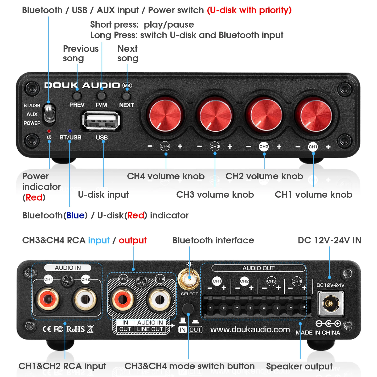 Nobsound HiFi Stereo Bluetooth - Home Cinema Receiver 评论和价格