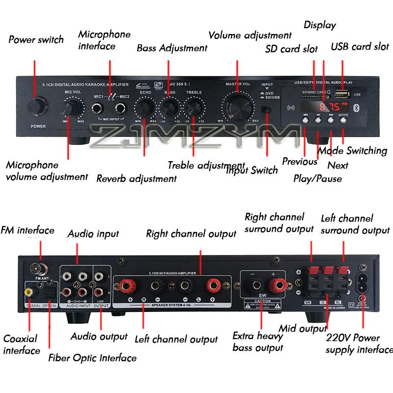 Bluetooth 5.1 Sound Speaker Am - Home Cinema Receiver 评论和价格