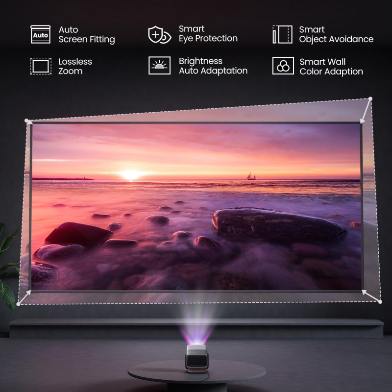 JMGO N1S Ultimate 4K Projector - Netflix Home Cinema 评论和价格