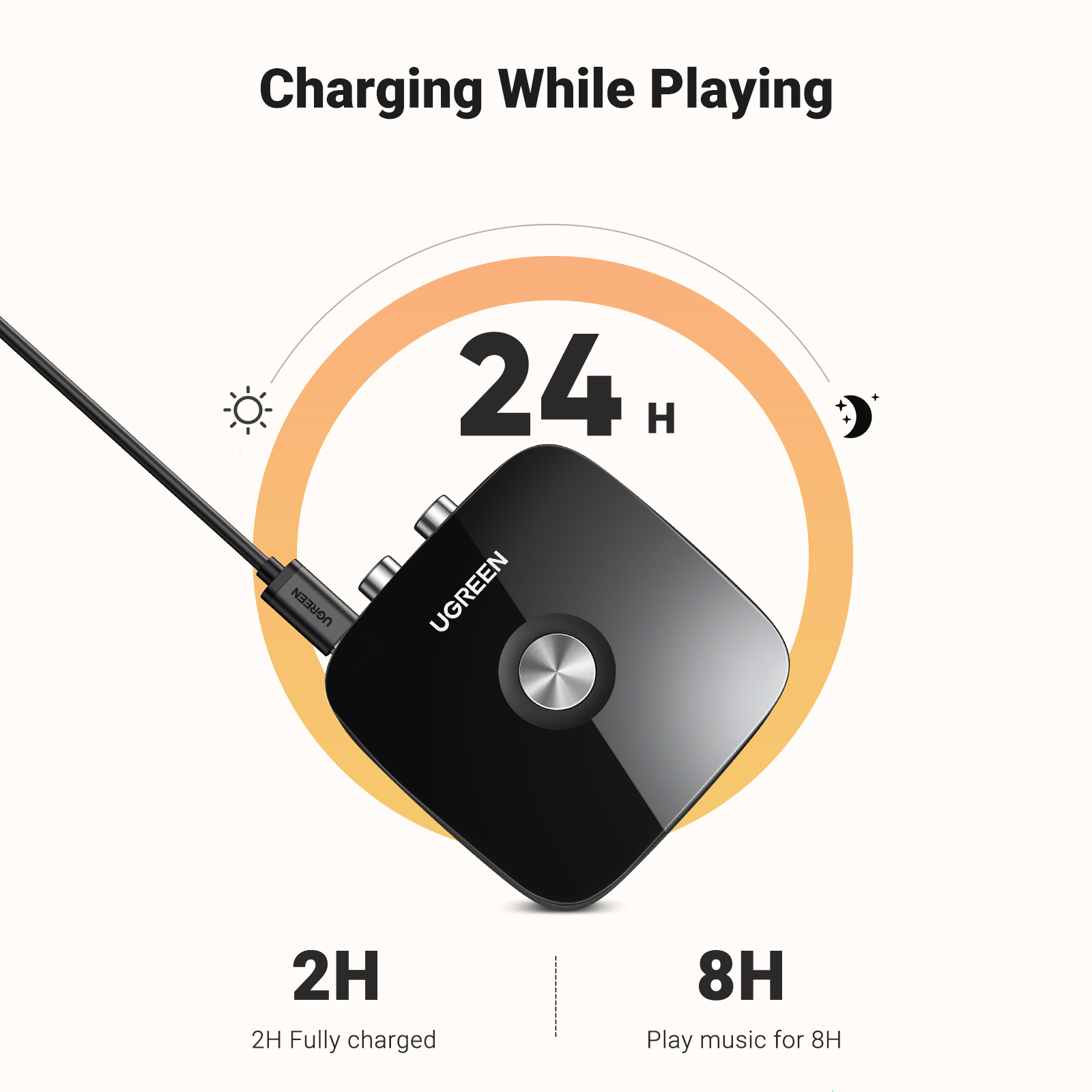 UGREEN AUX RCA Bluetooth  for  - Home Cinema Receiver 评论和价格