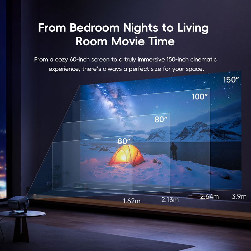 Dangbei N3 Max 1080P Projector - Netflix Home Cinema 评论和价格