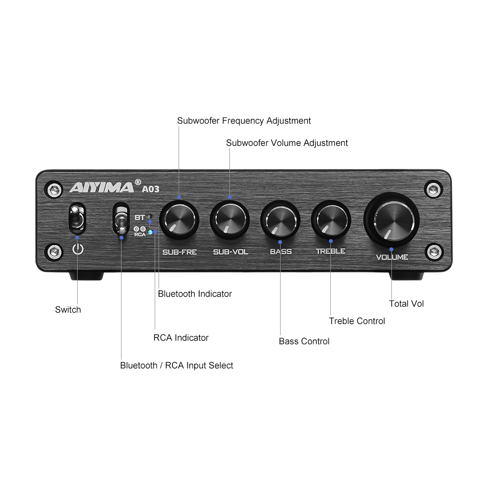 AIYIMA A03 TPA3116 Amplificado - Home Cinema Receiver 评论和价格