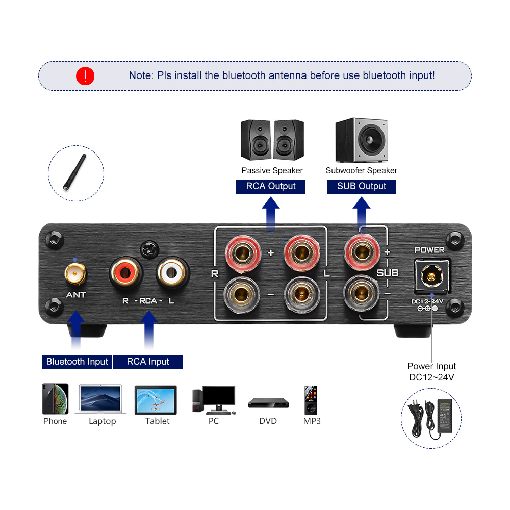 AIYIMA A03 TPA3116 Amplificado - Home Cinema Receiver 评论和价格