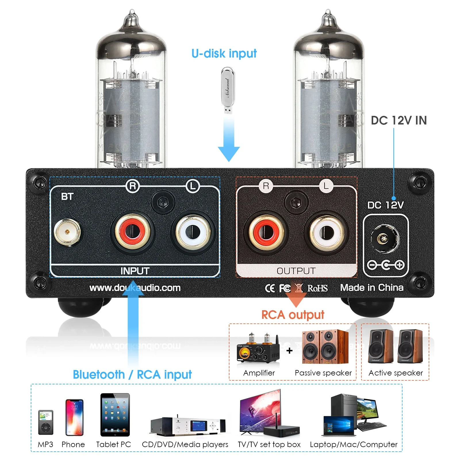 Douk Audio HiFi Bluetooth 5.0  - Home Cinema Receiver 评论和价格
