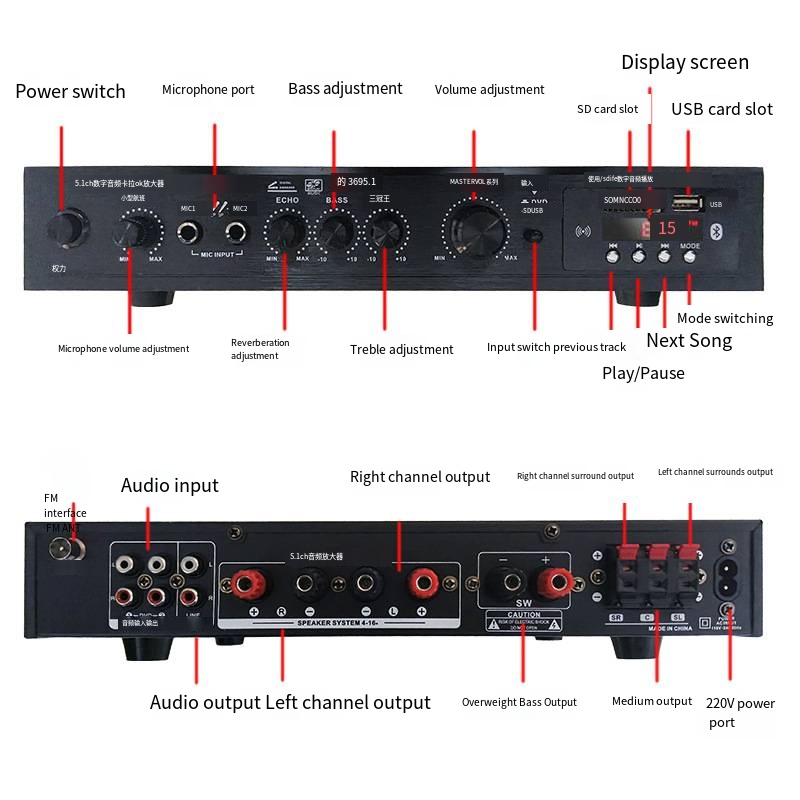 Positive 5.1 channel overweigh - Home Cinema Receiver 评论和价格