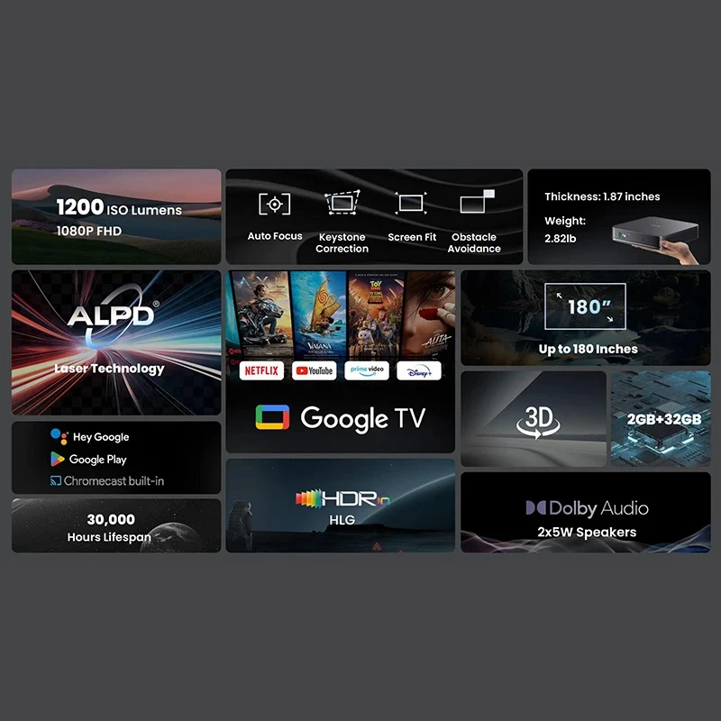 Global Version Dangbei ATOM 10 - Netflix Home Cinema 评论和价格