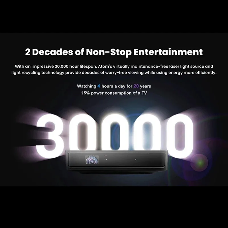 Global Version Dangbei ATOM 10 - Netflix Home Cinema 评论和价格